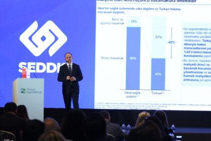 TSB Temsilcisi Erdal Güner